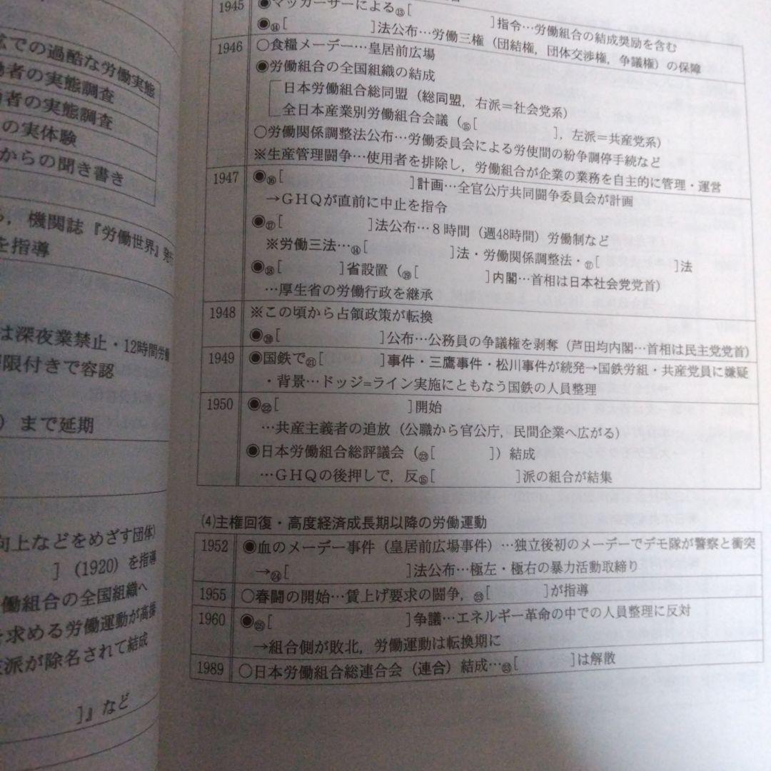 代ゼミ 冬期講習会 詳説日本史2冊、局面を打開する日本史 3冊 計5冊セット