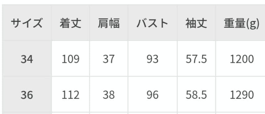 24AW ROPÉ プレミアムカシミヤ ロングコート オフホワイト ウール 36