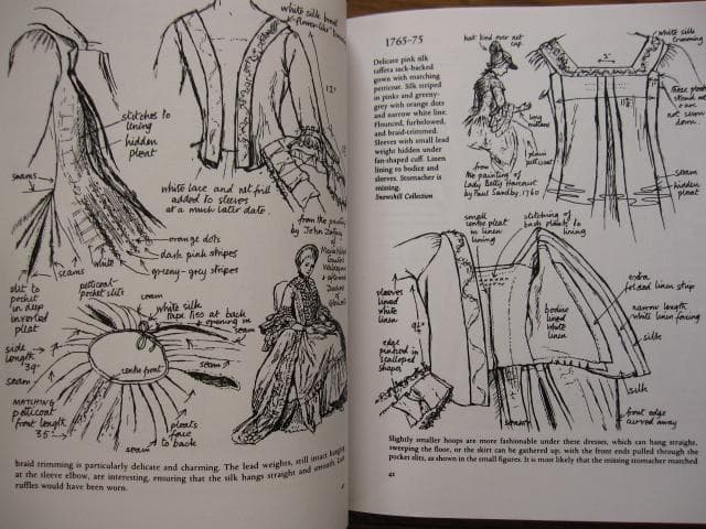 アート・デザイン・音楽 Costume iIN Detail 1730-1930