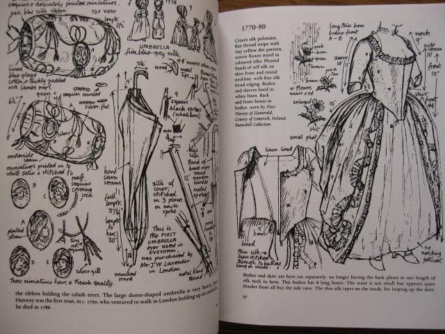 アート・デザイン・音楽 Costume iIN Detail 1730-1930