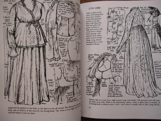 アート・デザイン・音楽 Costume iIN Detail 1730-1930