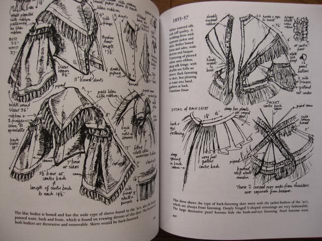 アート・デザイン・音楽 Costume iIN Detail 1730-1930
