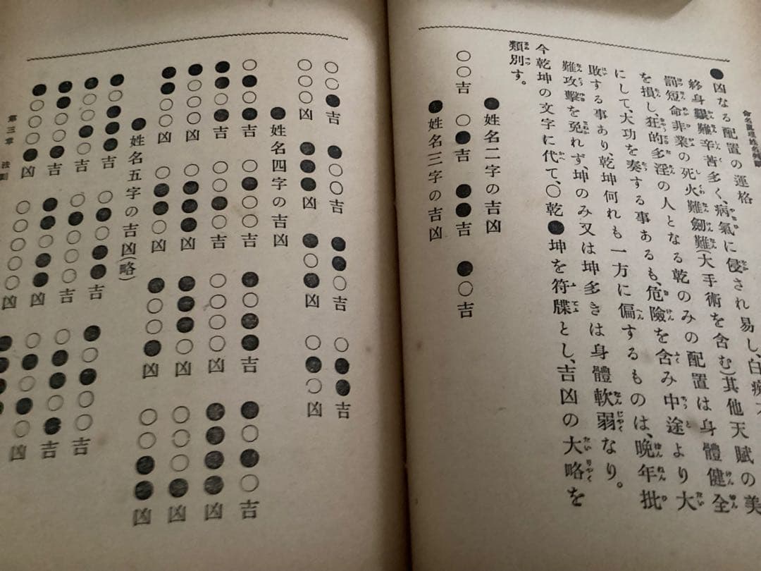 命名真理 姓名判断 林光胤