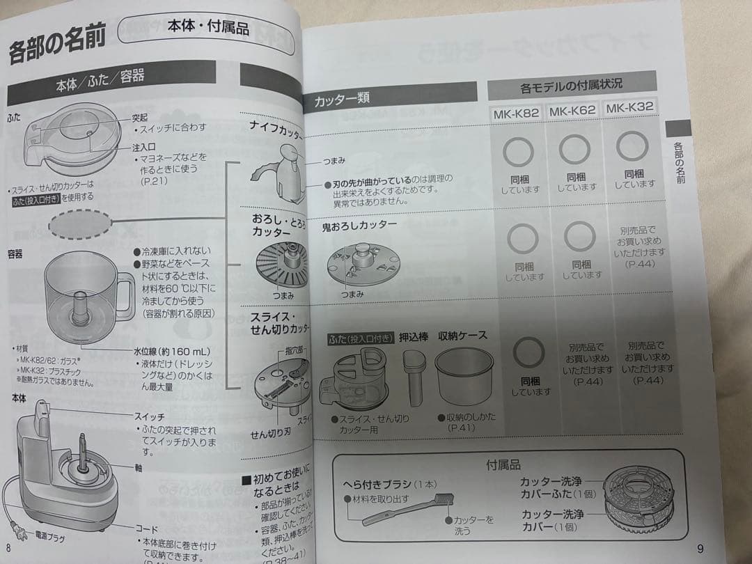 新品未使用 Panasonic MK-K82-W フードプロセッサー