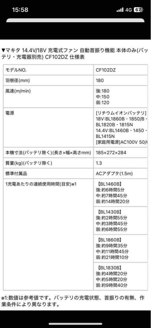 新品未開封　充電式ファン CF102DZ