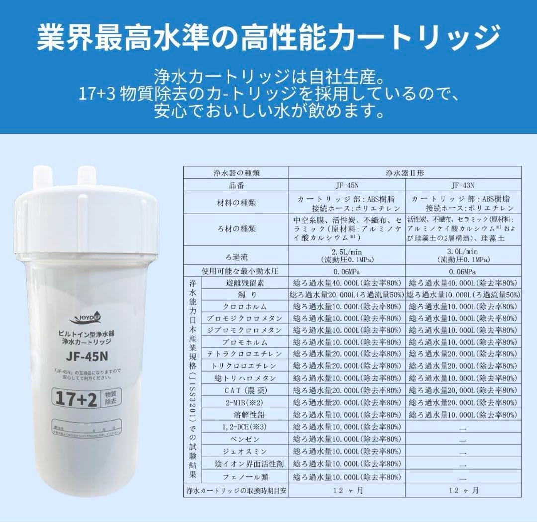 JF-45N 交換用浄水カートリッジ スタンダードタイプ17+2互換性