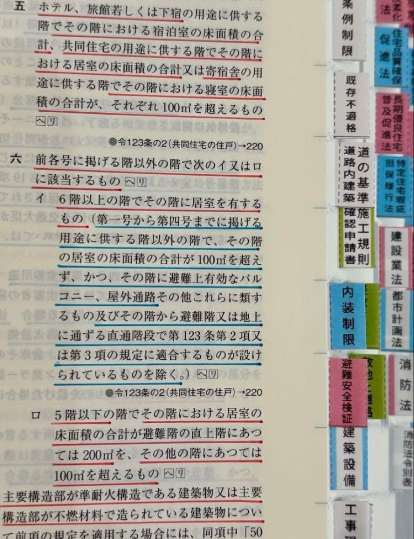最新版【令和7年版】総合資格 線引きインデックス済 建築関係法令集　A5版　緑本