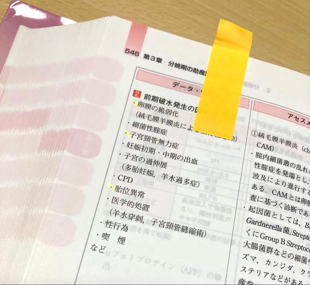 今日の助産 (改訂第4版)マタニティサイクルの助産診断・実践過程