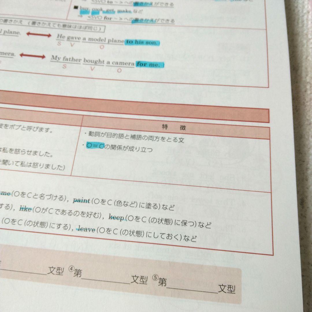 ECC JA(中3) テキスト 教材セット 2025年度版