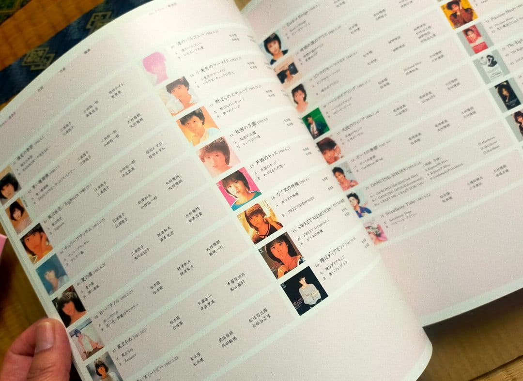 松田聖子/The 20th Anniversary of Seiko Mats…