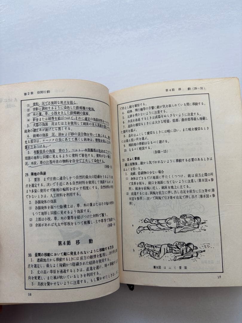 野外隊員必携 陸上幕僚監部