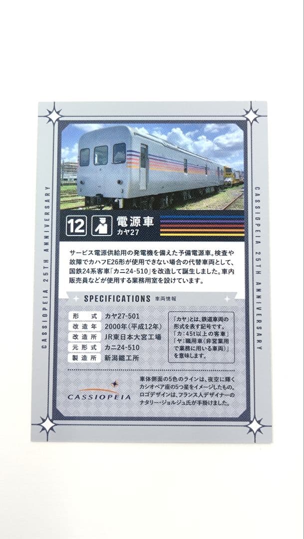 寝台特急カシオペア　25周年記念　コレクション台紙付　駅カード4枚セット