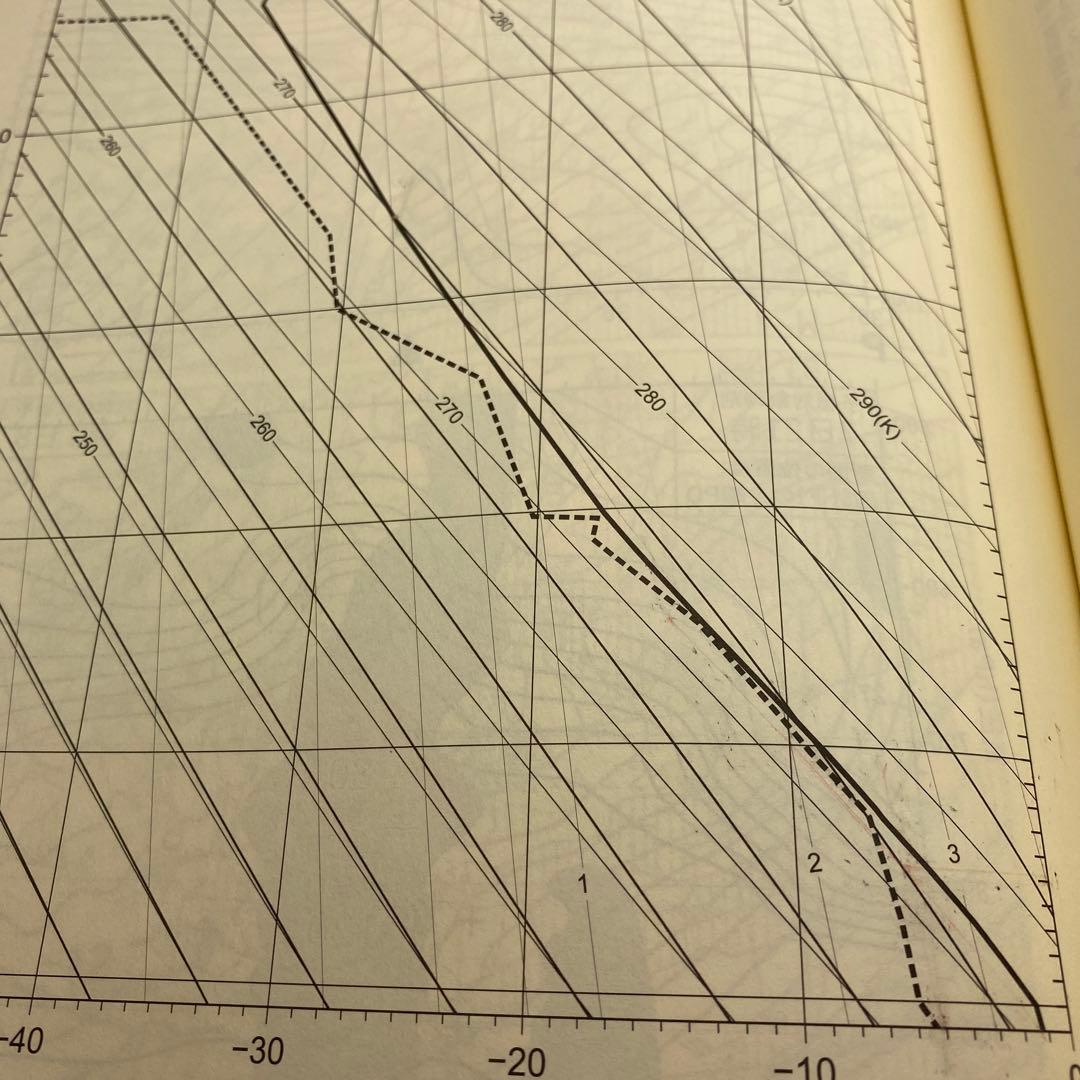 【60回、61回、62回】気象予報士試験 模範解答と解説