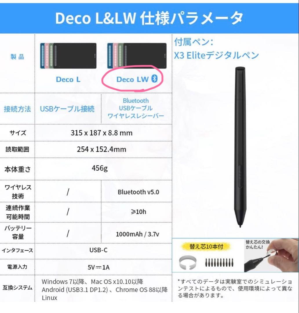 ♡美品♡ XPPen Deco LW (ワイヤレス) ピンク 板タブ