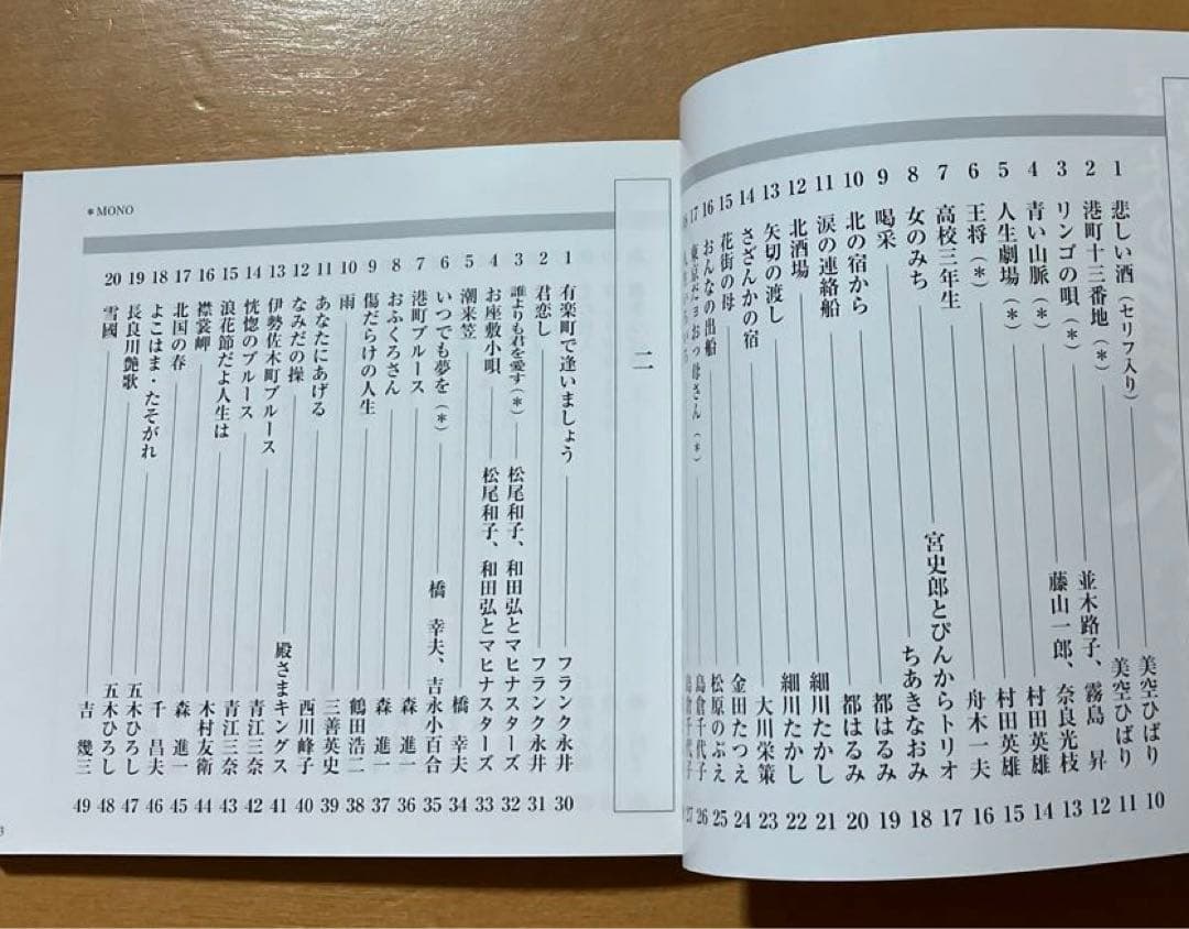 石川さゆり 他 演歌の頂天 至高の演歌百選 CD 6枚組 八代亜紀入ってます！