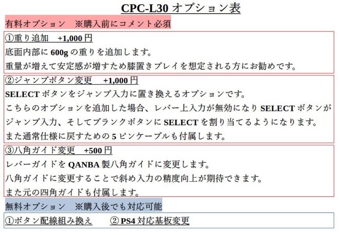 06yuuda1 様　ご相談ページ