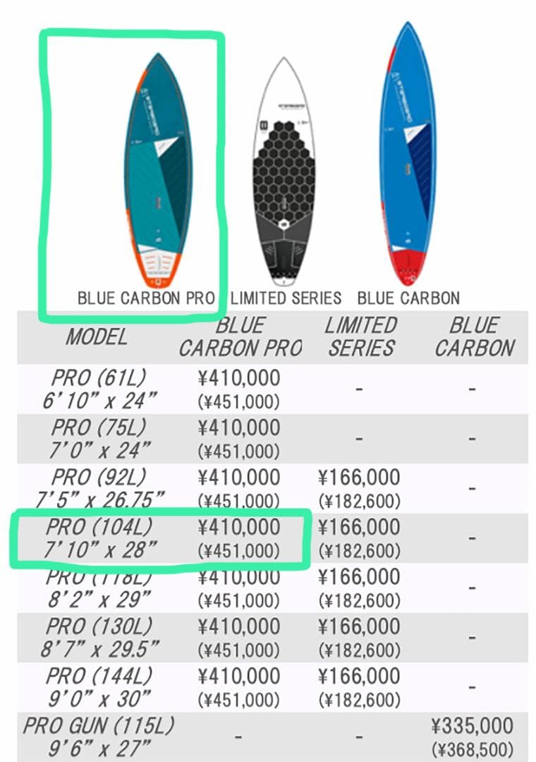 本日価格）スターボード（starboard） SUP ボード カーボンモデル