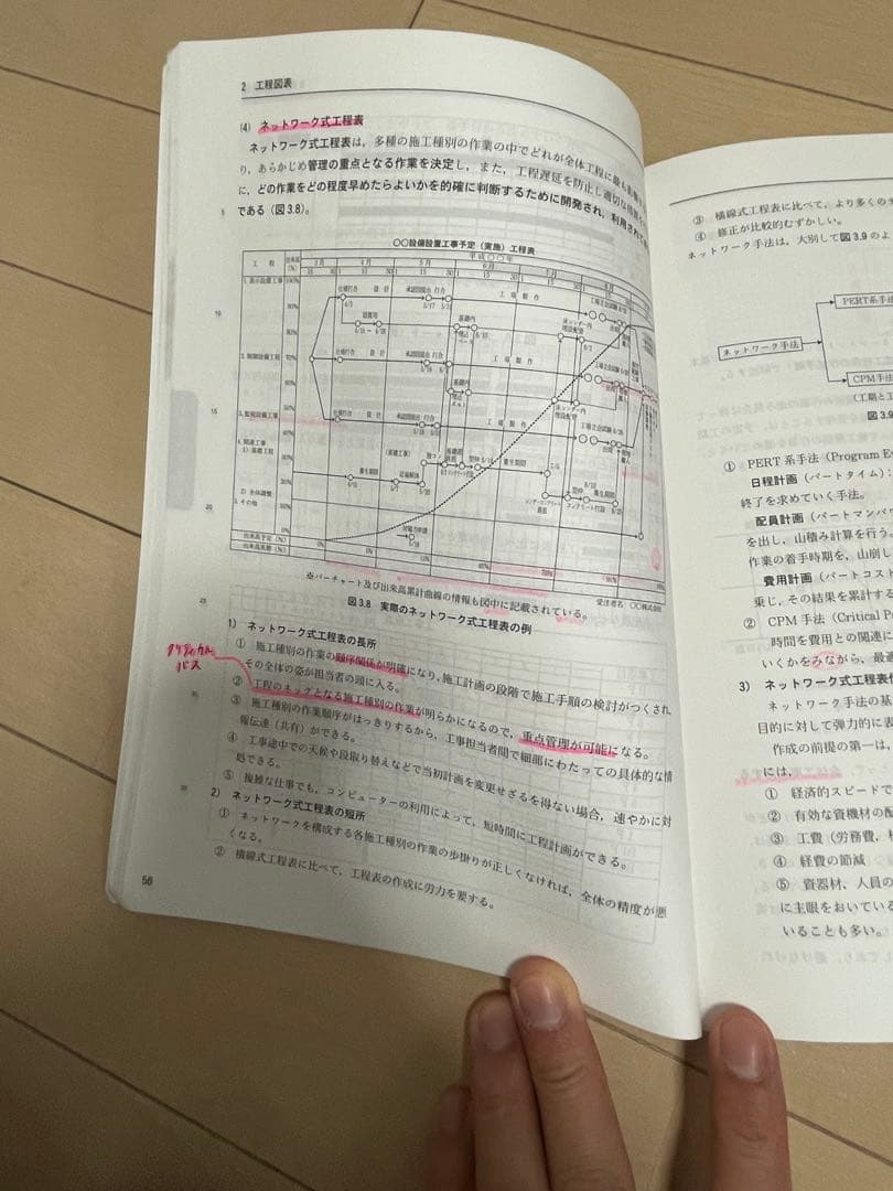 電気通信工事 施工管理技士 受験テキスト 改訂第4版