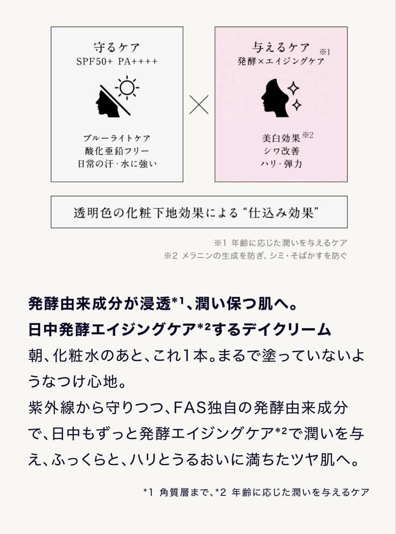 【FAS 】THE BLACK DAYCREAM SPF50+/ PA++++
