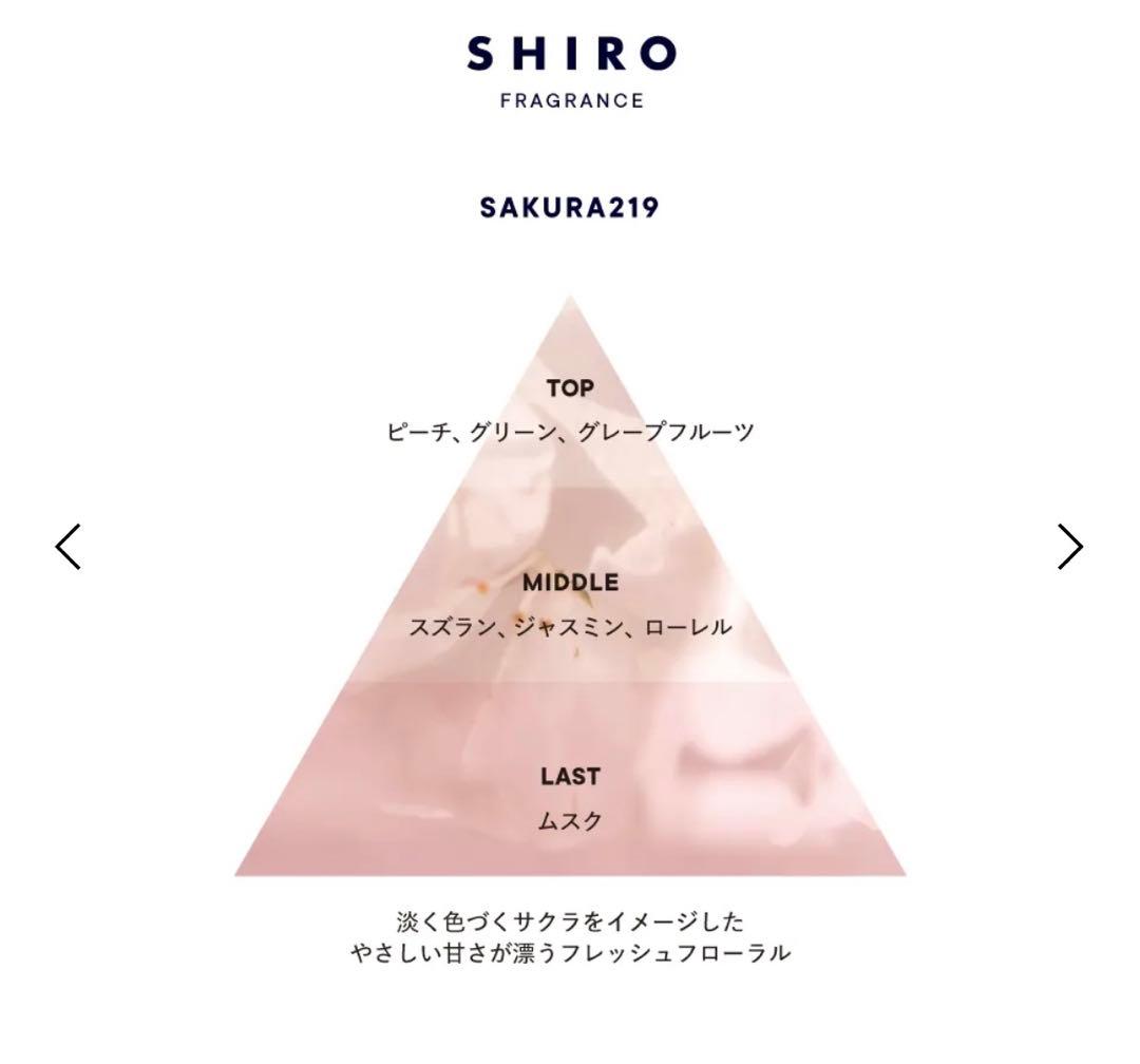 さ*み様 SHIRO SAKURA ボディミスト・香水 オードパルファンセットシ