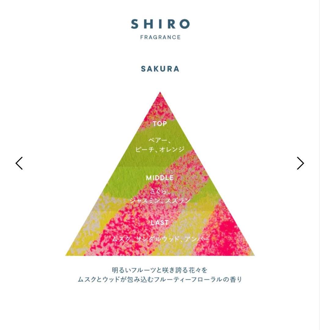 さ*み様 SHIRO SAKURA ボディミスト・香水 オードパルファンセットシ