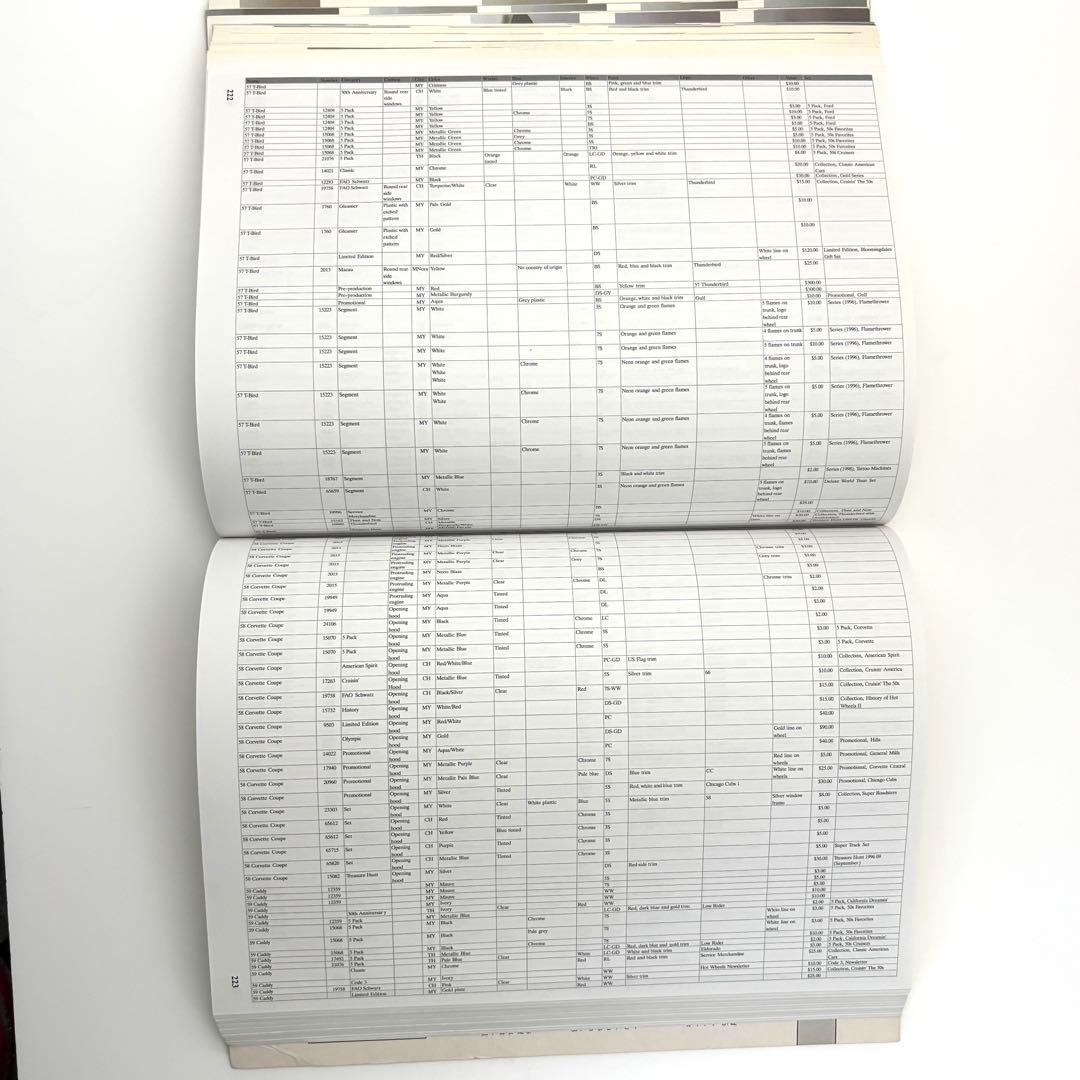 その他 The Complete Book of Hot Wheels