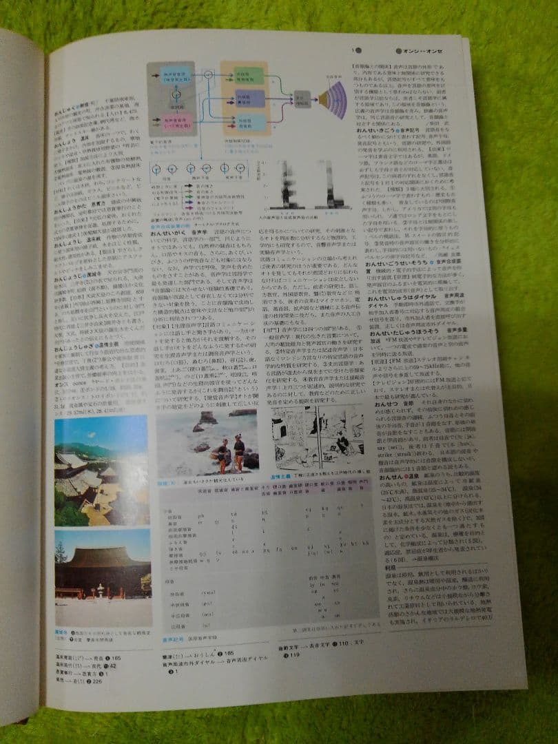 古本、現代世界百科大事典1～16巻まで、ブックローン社