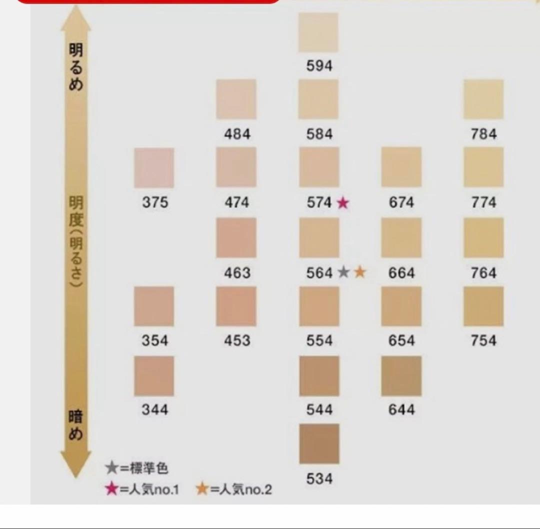 即日発送（バラ売り可）シュウウエムラ　ファンデーション