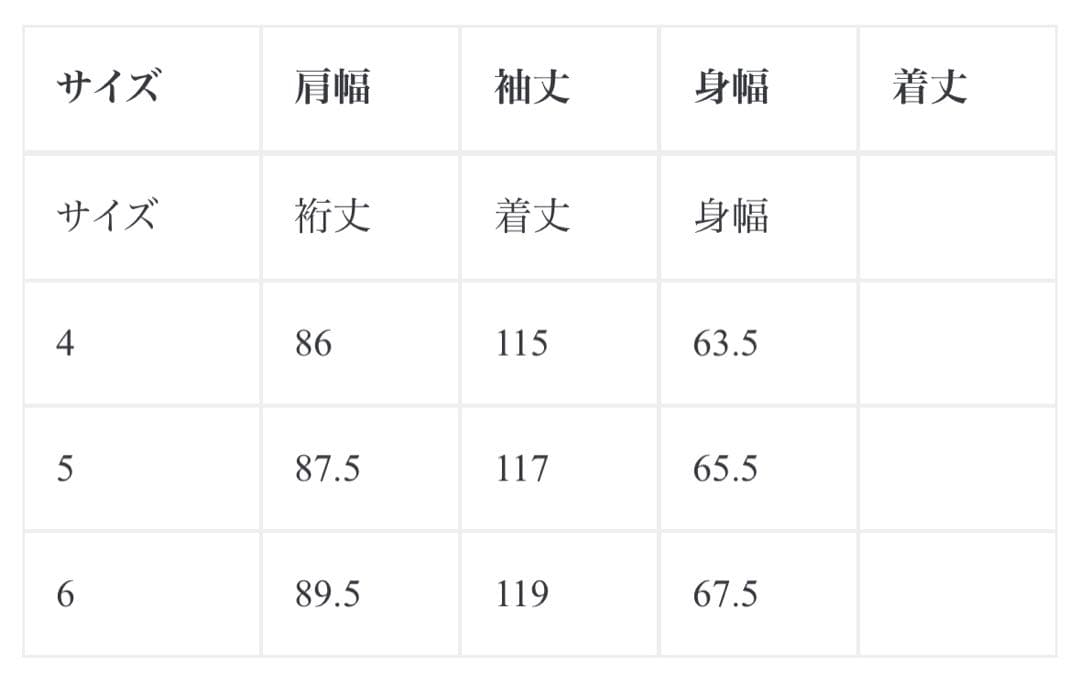 ゆ*う様 ciota スビンコットンナイロンオックスM65フィッシュテールパーカ