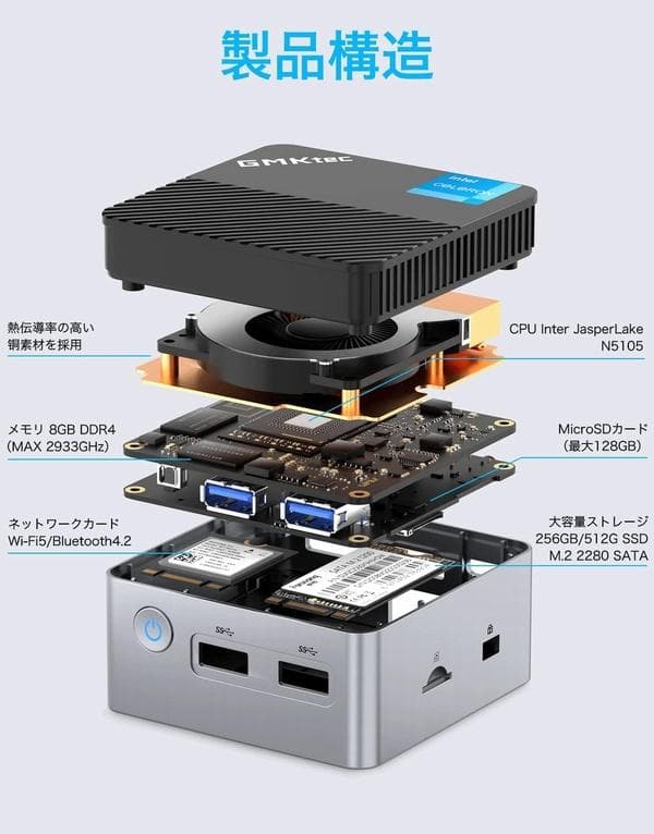 GMKtec ミニPC N5105 8GB/512GB SSD Win11Pro