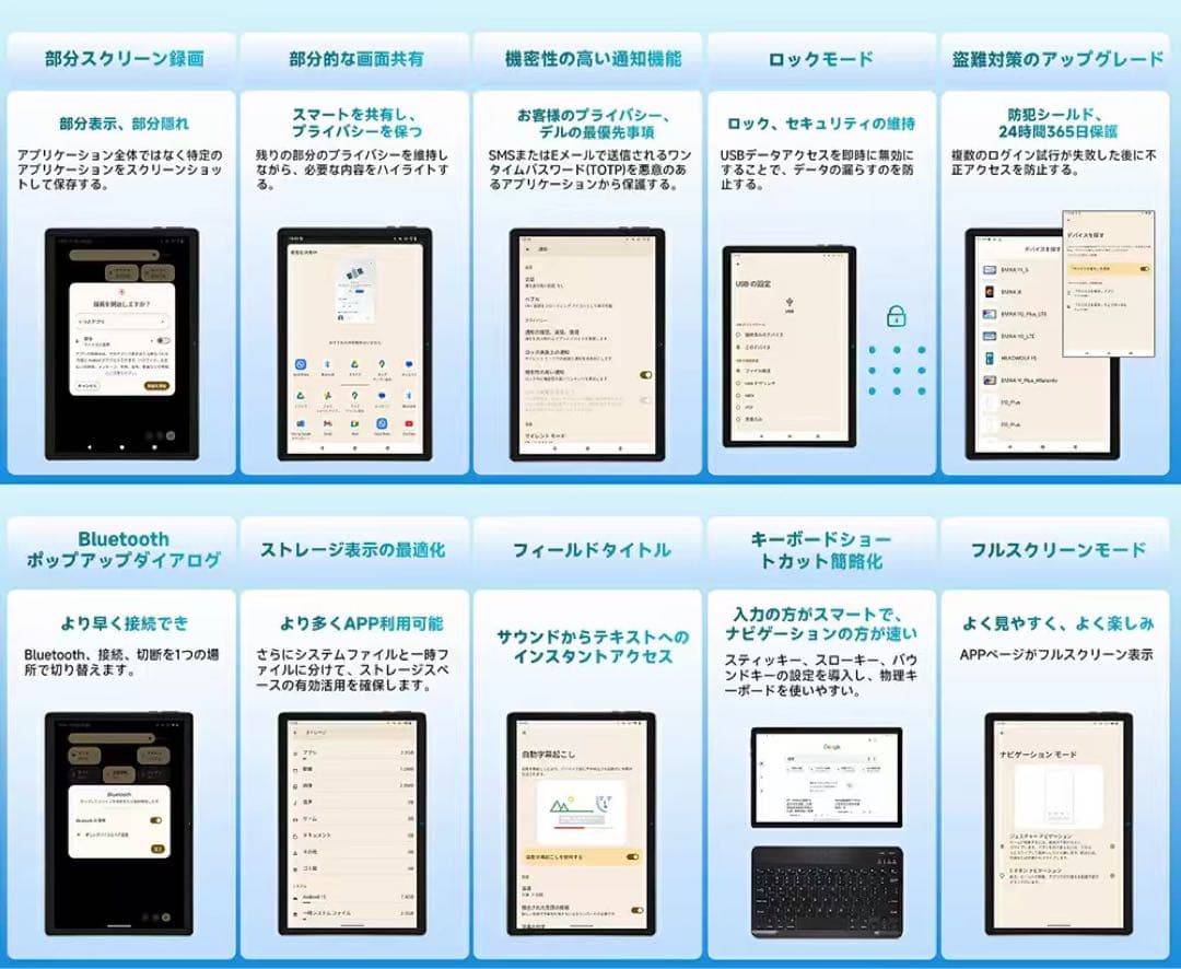 I11s Androidタブレット 12GB RAM 128GB