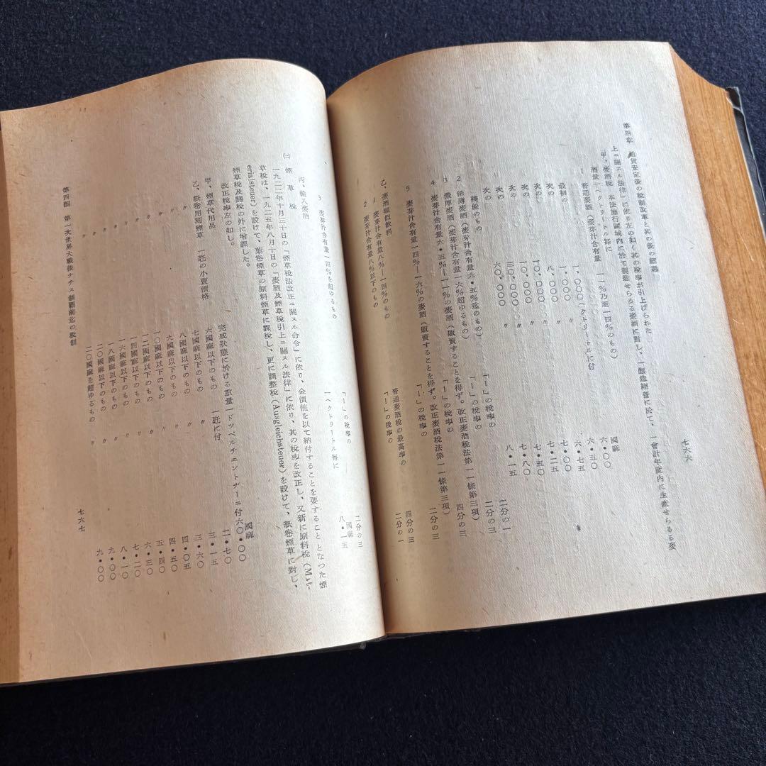 獨逸税制発達史