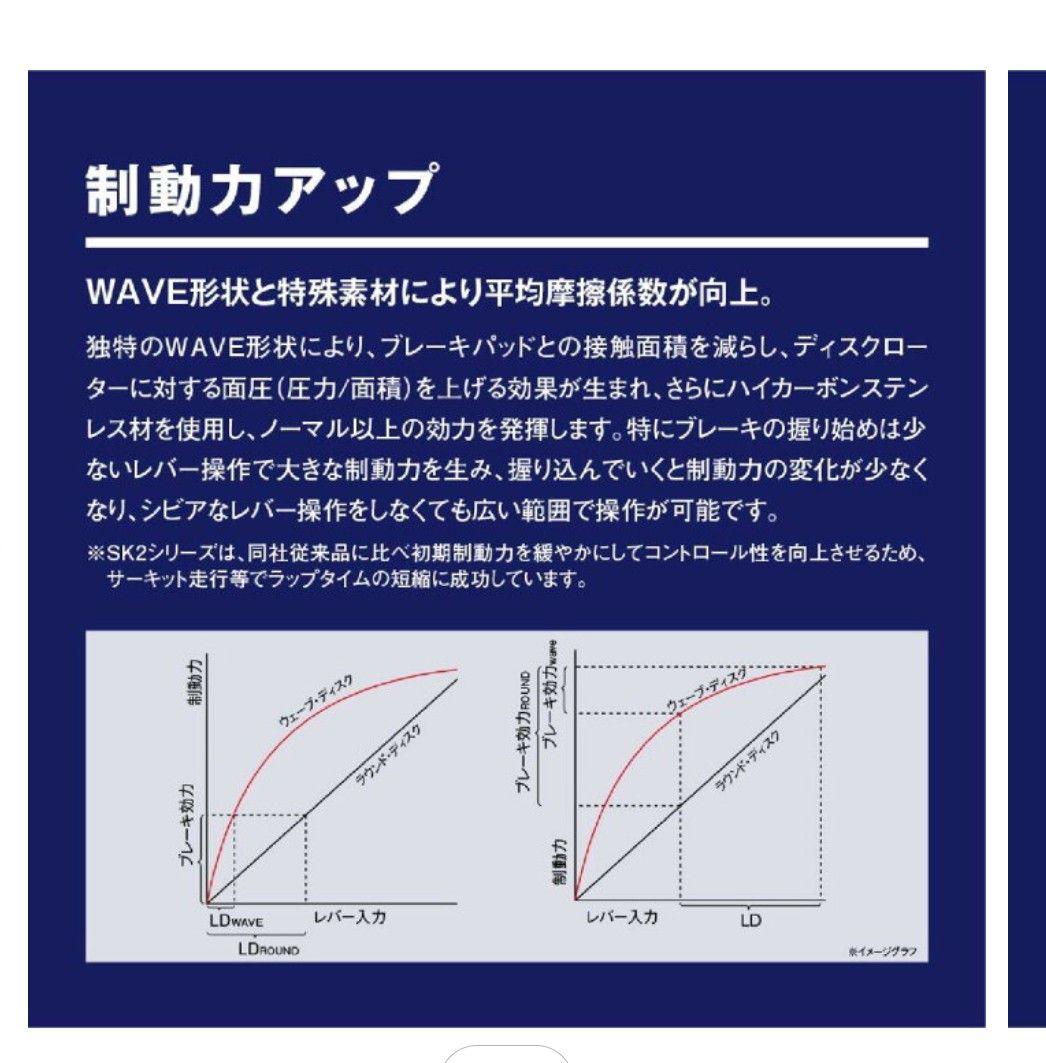 NS-1 NSR50 NSR80 BRAKING フロントブレーキディスク