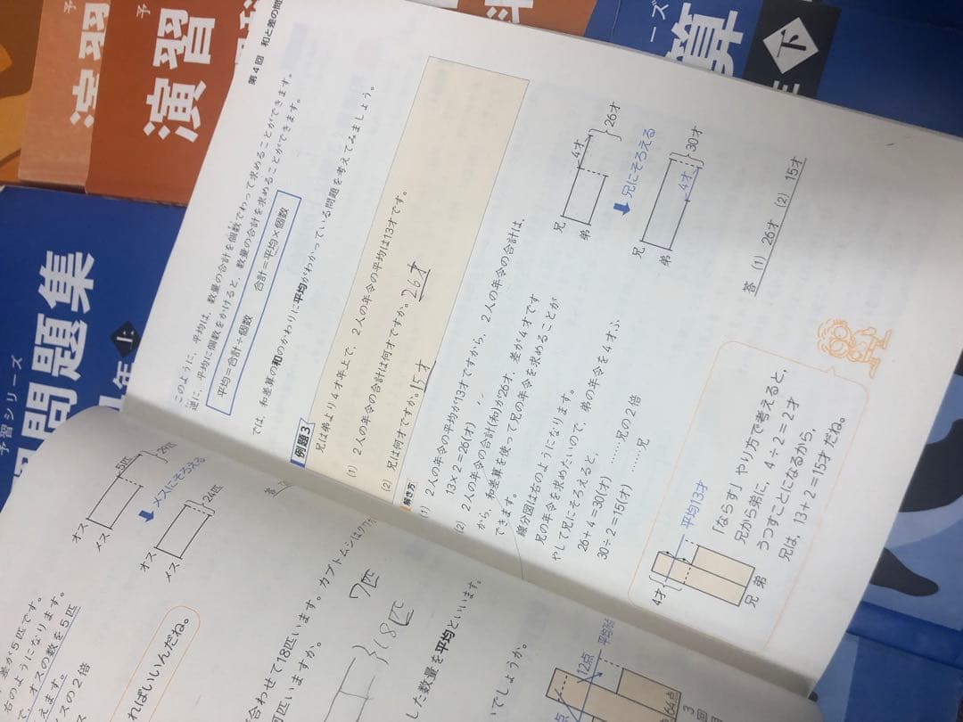 四谷大塚4年予習シリーズ国算理社/演習/漢字/計算上下　２０２２年度版　中古