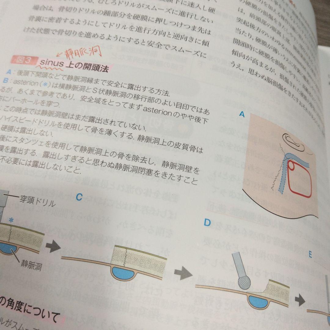 脳神経外科 ザ・ベーシック