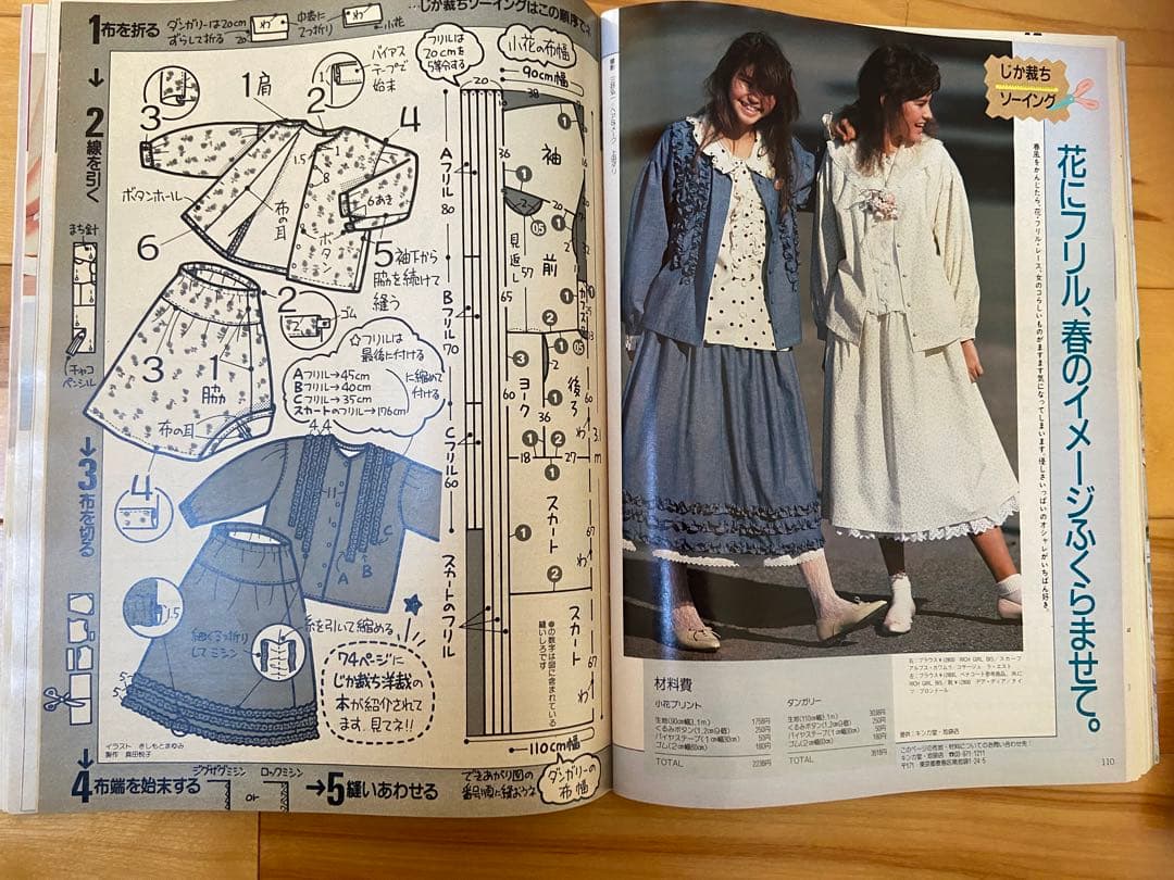 Junie 1986年4月号
