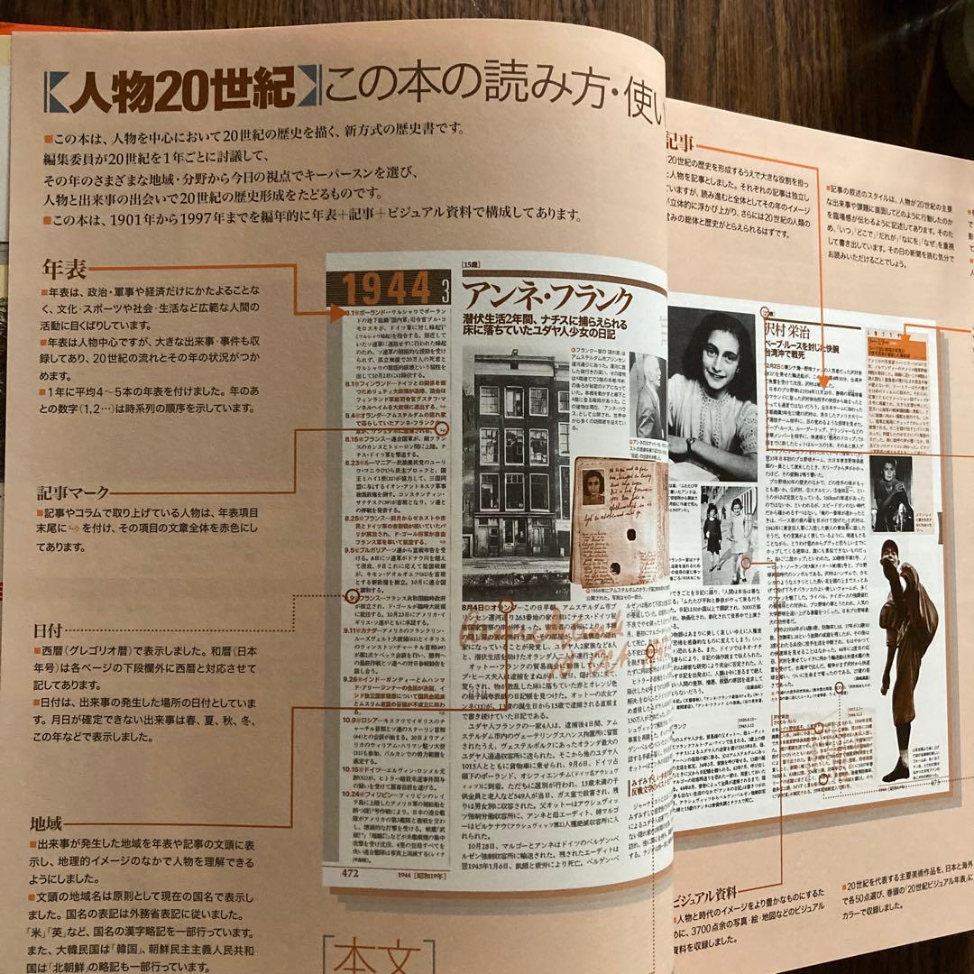 人物20世紀　初版