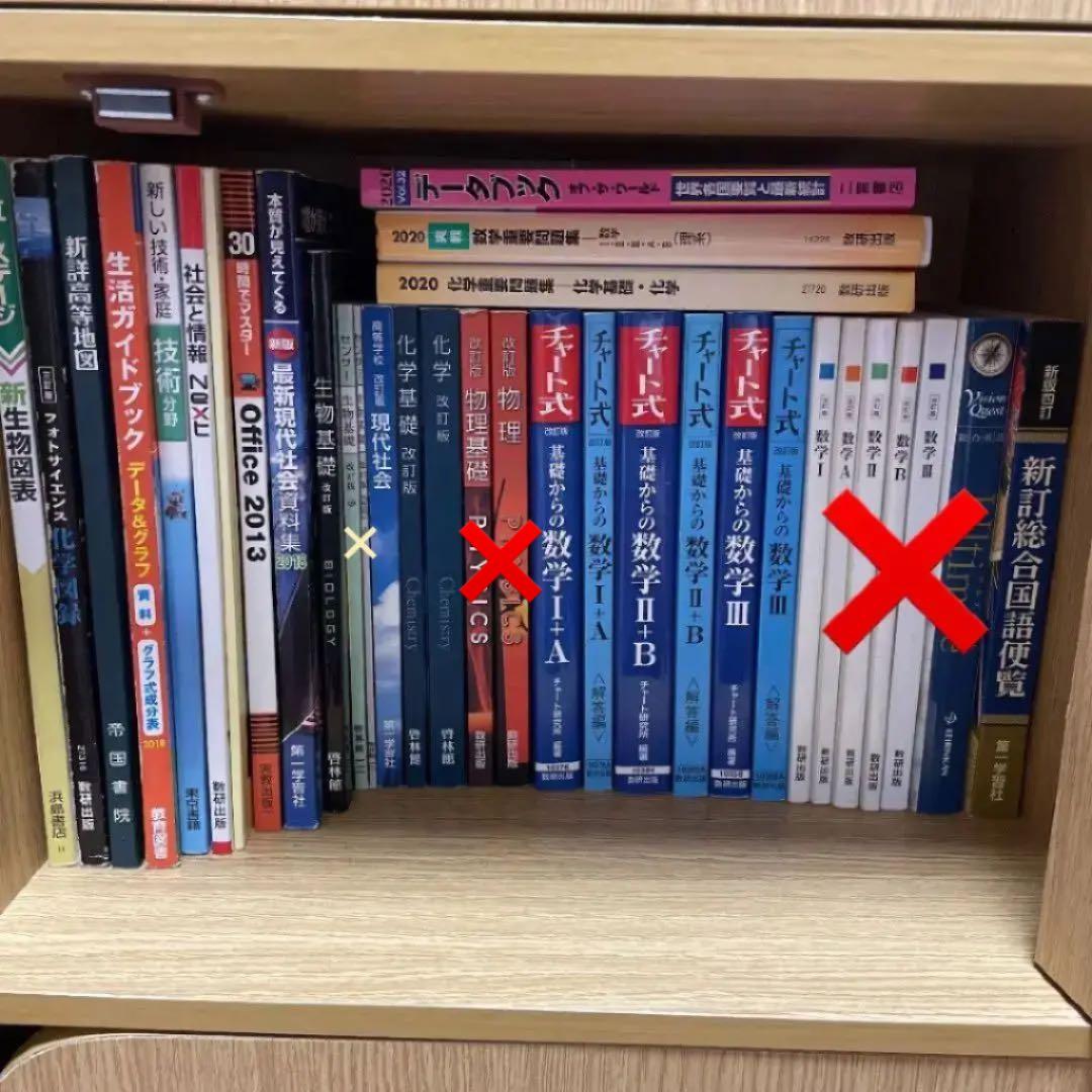 高校 教科書、参考書、問題集