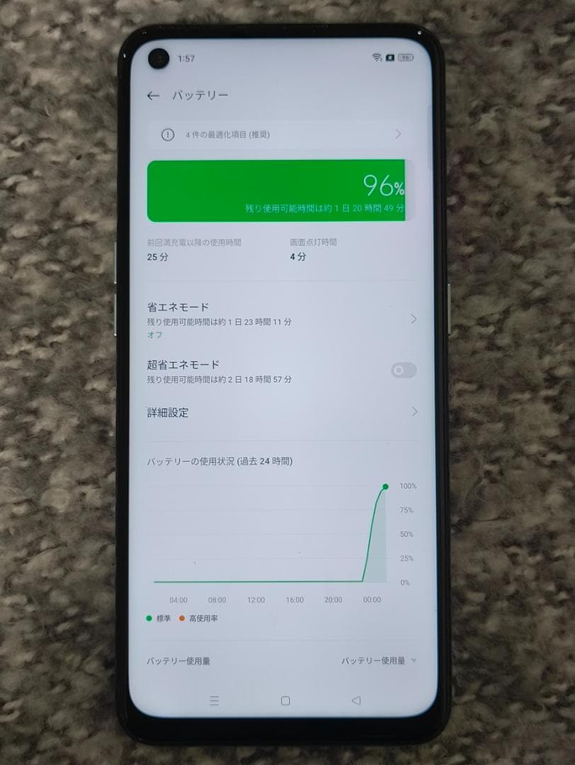 OPPO Reno 5A アイスブルー CPH2199 SIMフリー版 +付属品