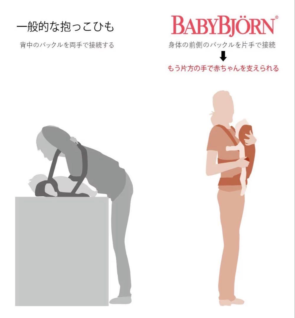 【未使用美品】BabyBjörnベビービョルン抱っこ紐 ベビーキャリア MINI