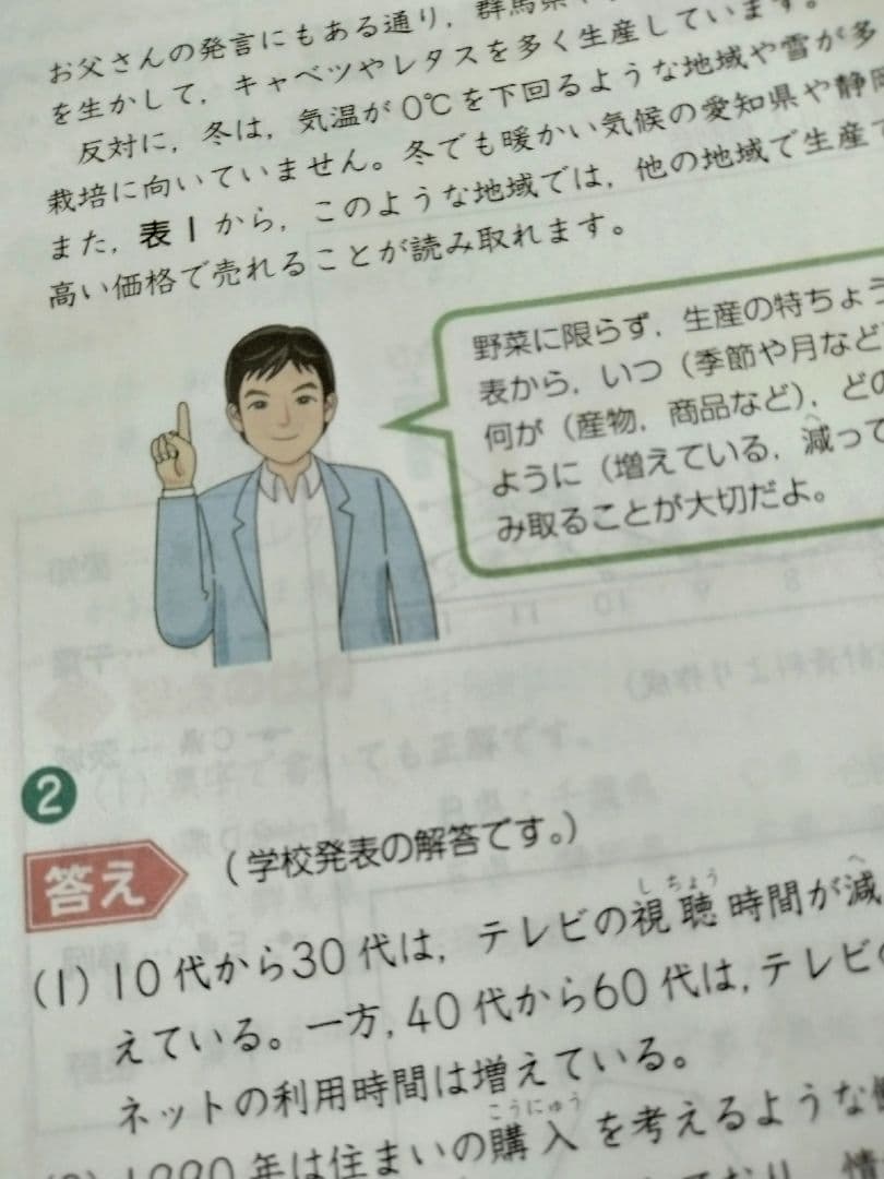 Z会 小5 エブリスタディ 公立中高一貫校適性検査 最新版2026年3月迄1年分
