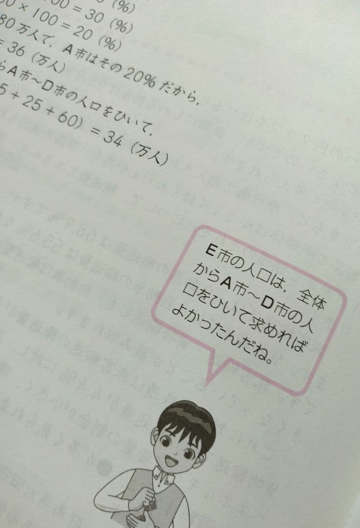 Z会 小5 エブリスタディ 公立中高一貫校適性検査 最新版2026年3月迄1年分