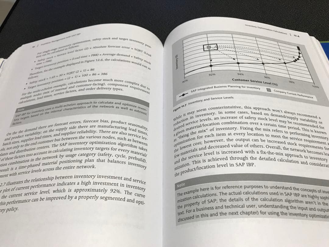 洋書 SAP Integrated Business Planning Functio