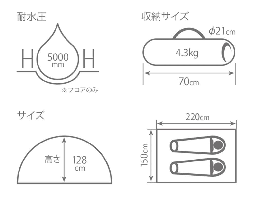 【新品未開封】ワンタッチカンガルーテントS DoD