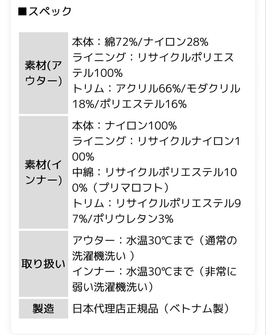 フレッドペリー　モッズコート　J6504 フィッシュテール パーカー　グリーン
