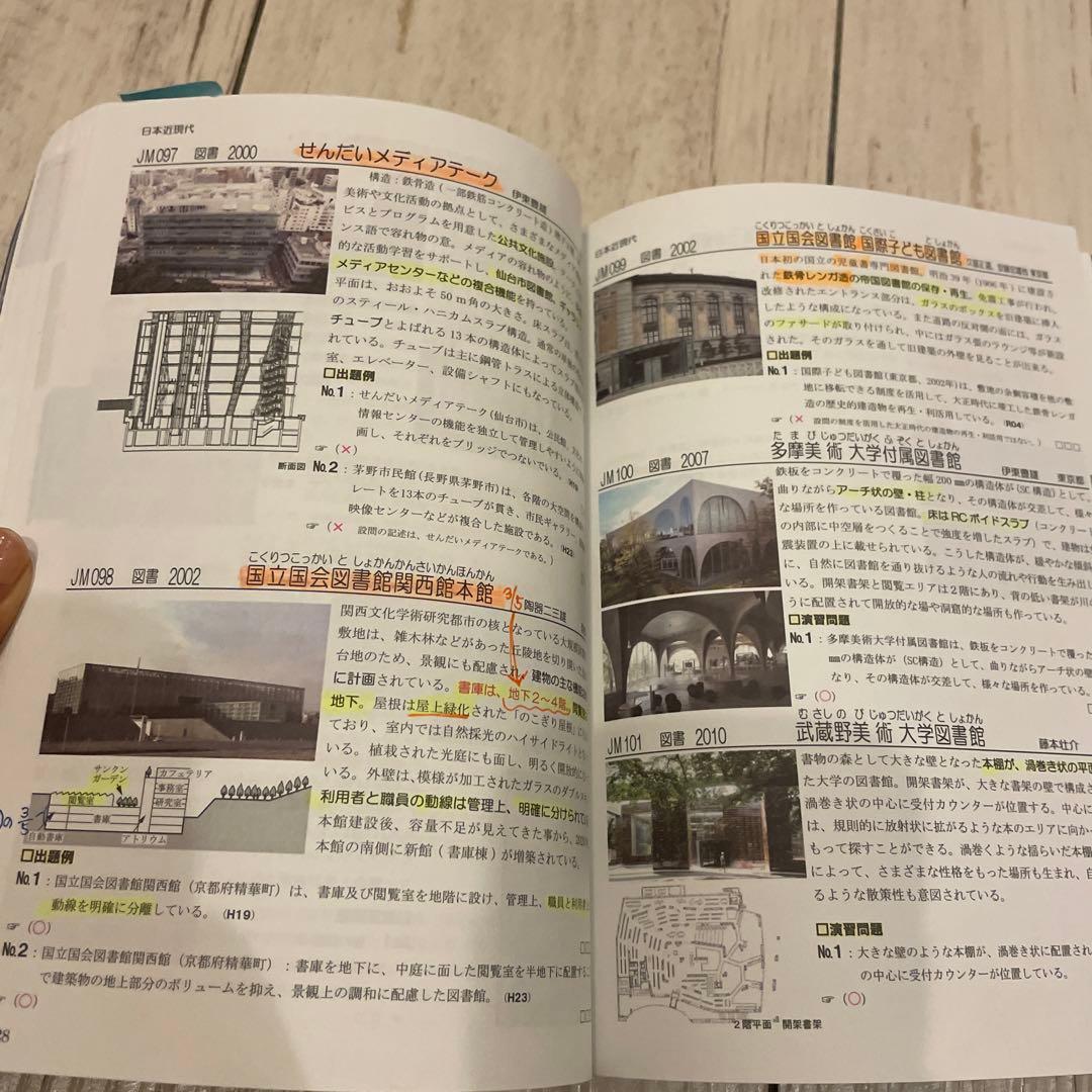 2023 コンパクト建築作品集