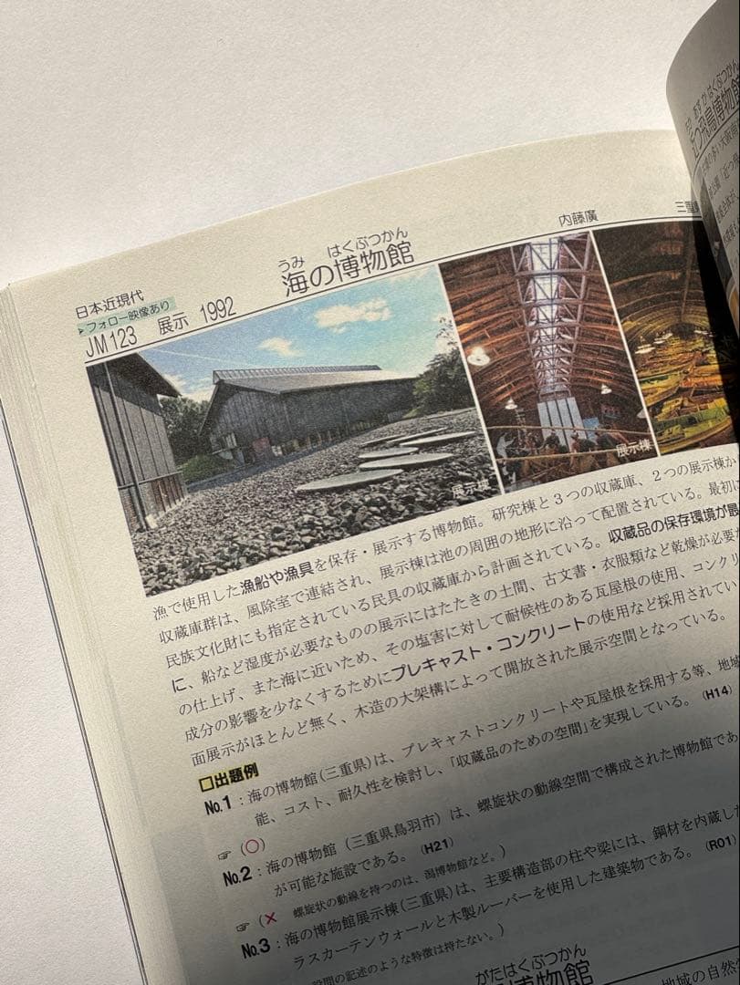 2025 コンパクト 建築作品集