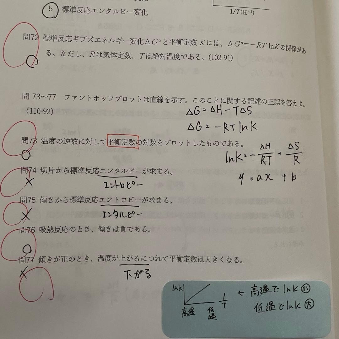 薬ゼミ 1年コース 111回 白問（問題集）