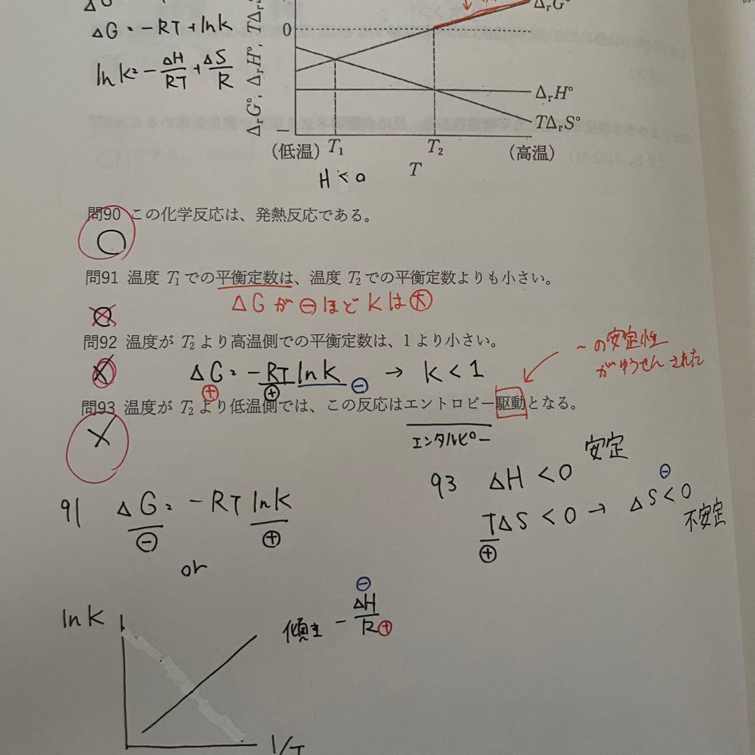薬ゼミ 1年コース 111回 白問（問題集）
