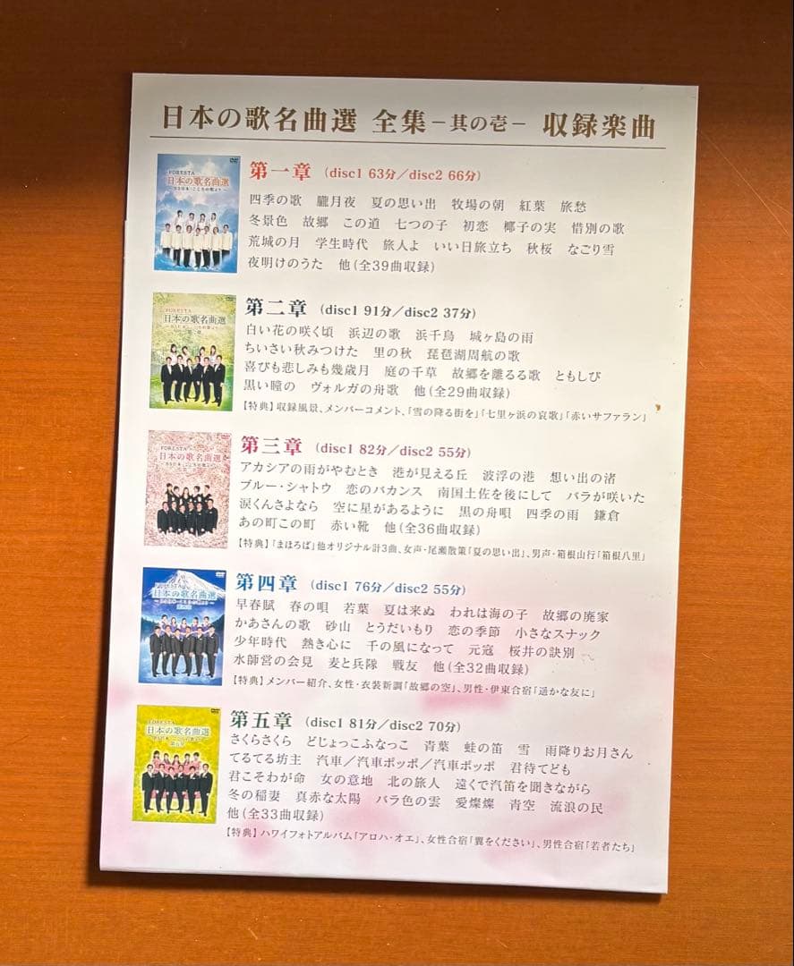 FORESTA 日本の歌名曲選 5枚組 DVD